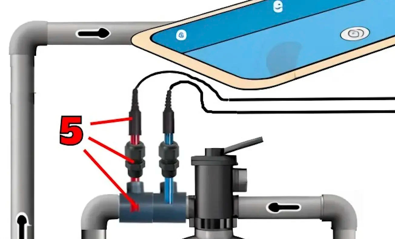 RX-sonde platin + tilslutningssadel + forskruning, gør-det-selv-sæt