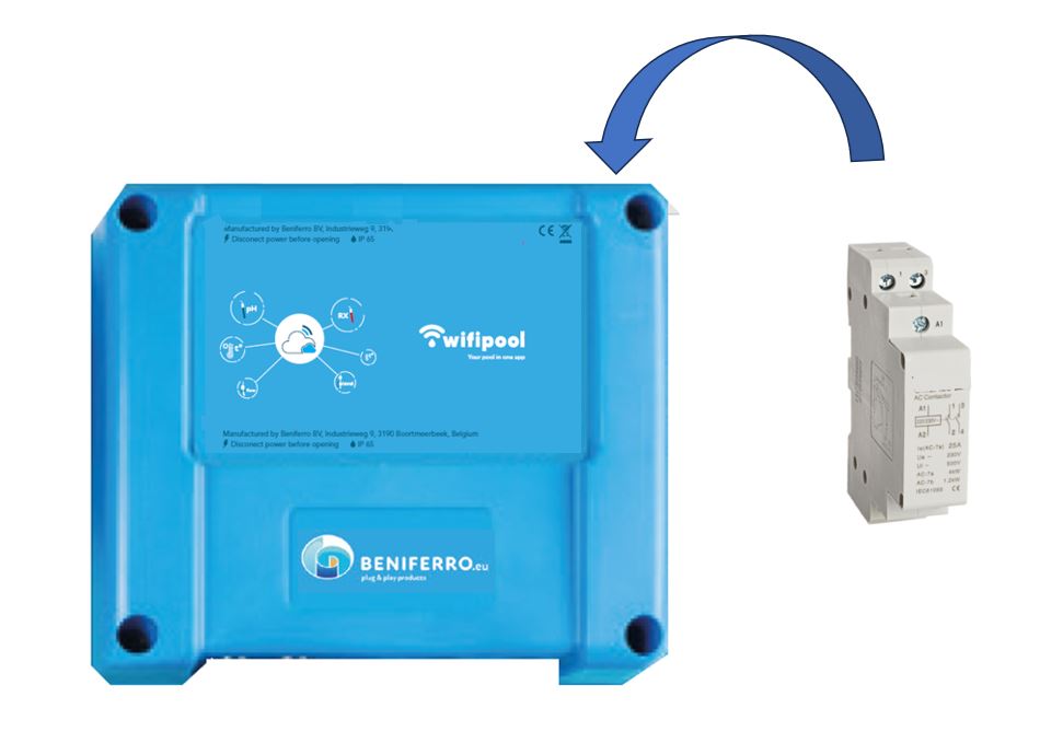 Ekstra kontaktor 20A 2-faset på CONNECT PRO måle- og kontrolboks til gør-det-selv-tilslutning af apparater op til 4,4 kW, såsom elektrisk opvarmning, varmepumpe ... .