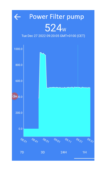 WiFiPOOL-stik med effektmåling