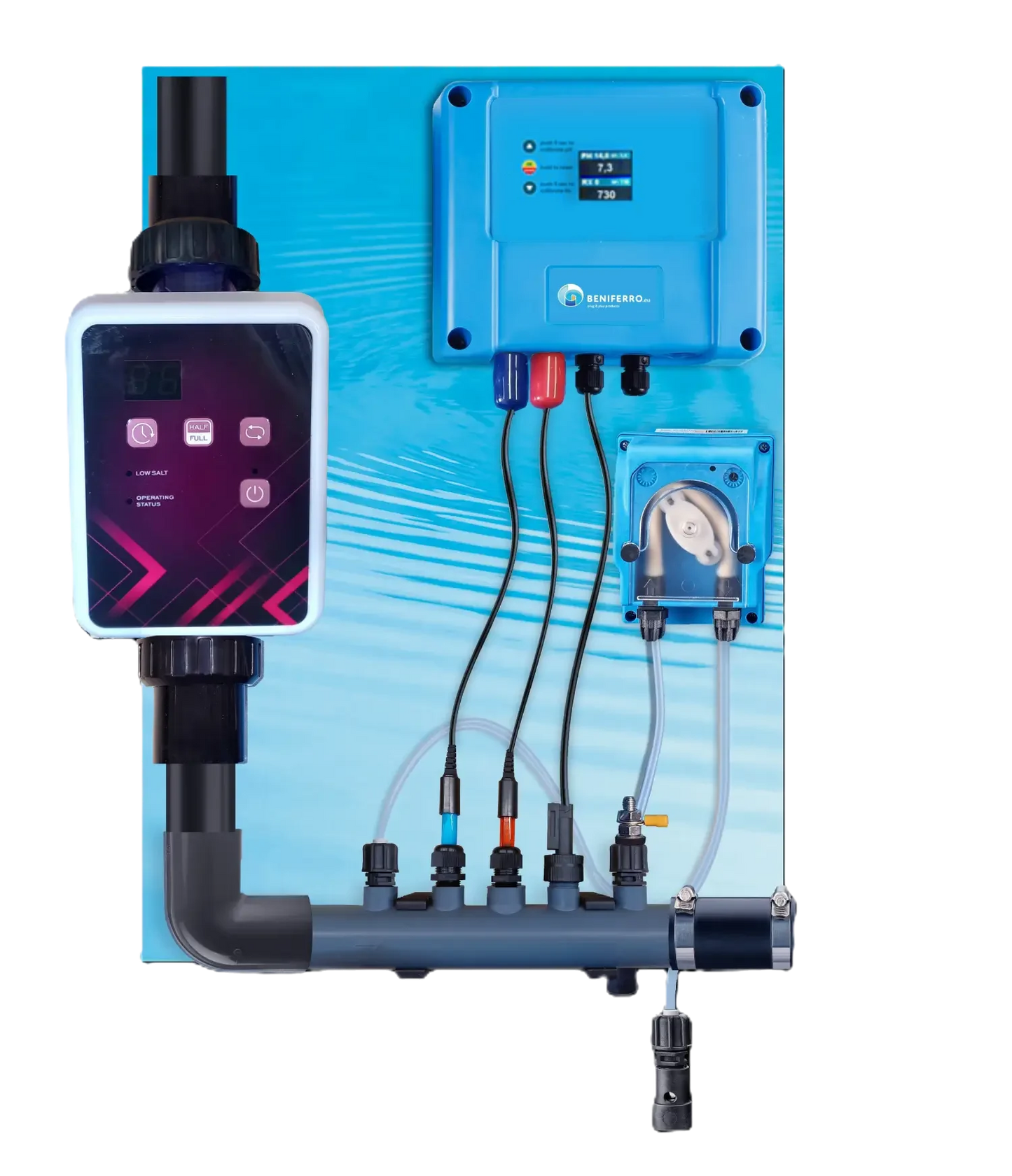 Præmonteret SR-saltelektrolyse med pH-, RX-kontrol - bassiner op til 150m³ - Wi-Fi | Display - Flowkontrol/niveaukontrol valgfri
