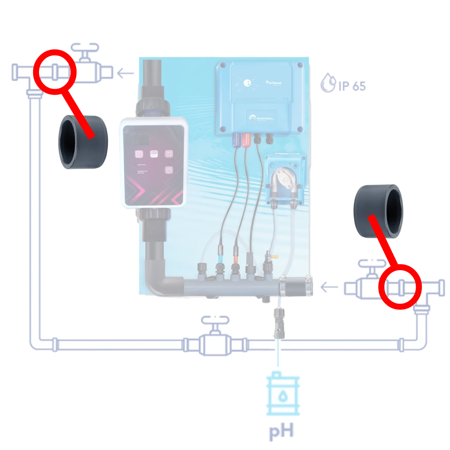 PVC lijmring verloopstuk-50 naar 63 mm voor doseersysteem bypass installatie