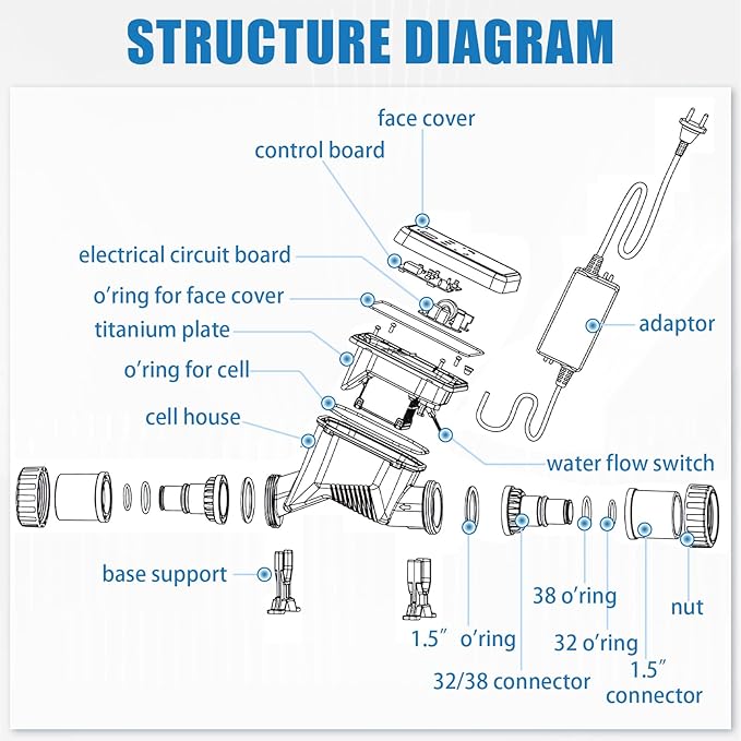 SR Saltelektrolyseenhed - swimmingpool op til 135 m³
