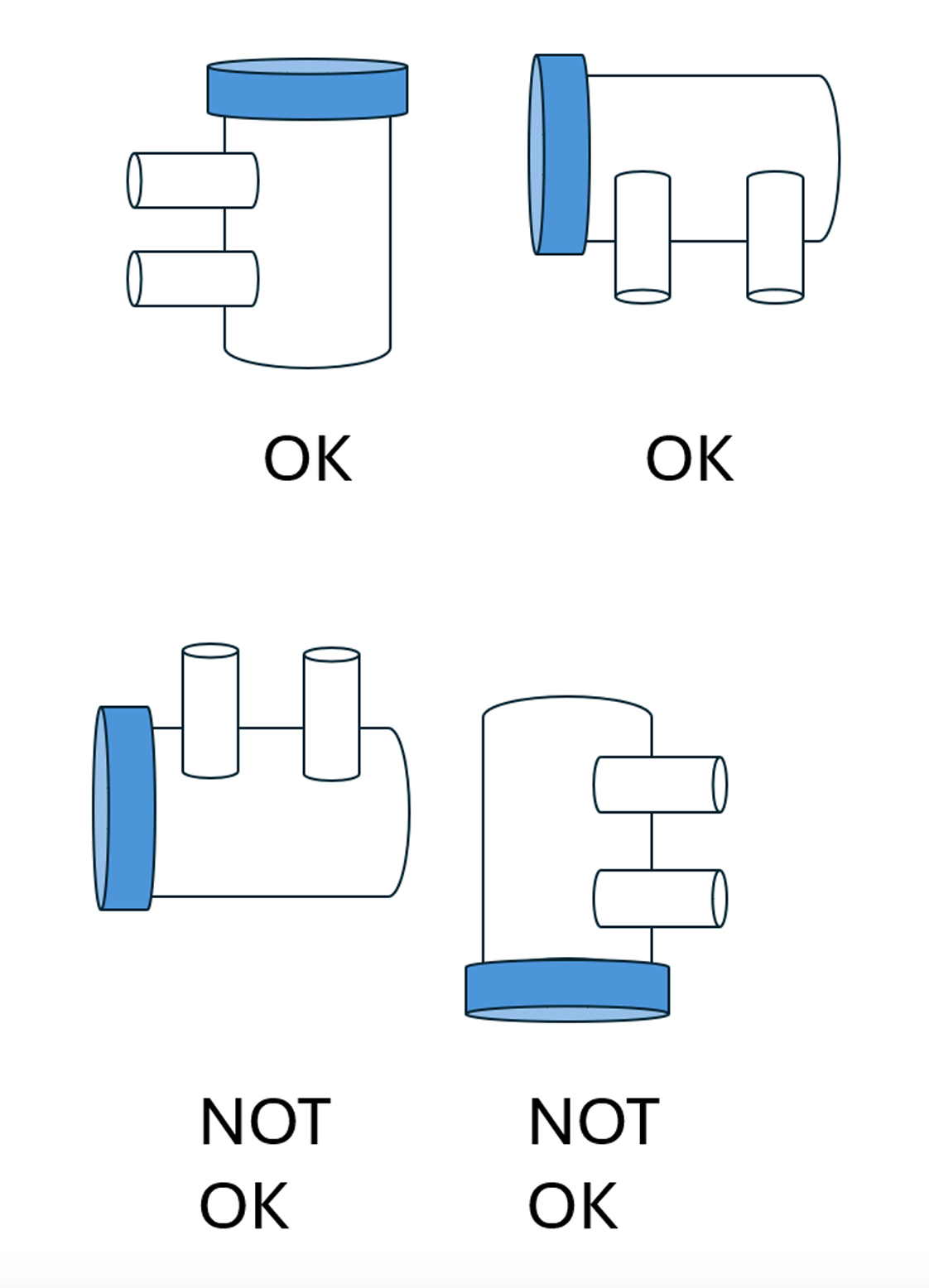 Saltelektrolyse lavt saltindhold (LS) pH- og klorregulering – gør-det-selv-pakke til svømmebassiner fra 30 m ³ til 125 m
