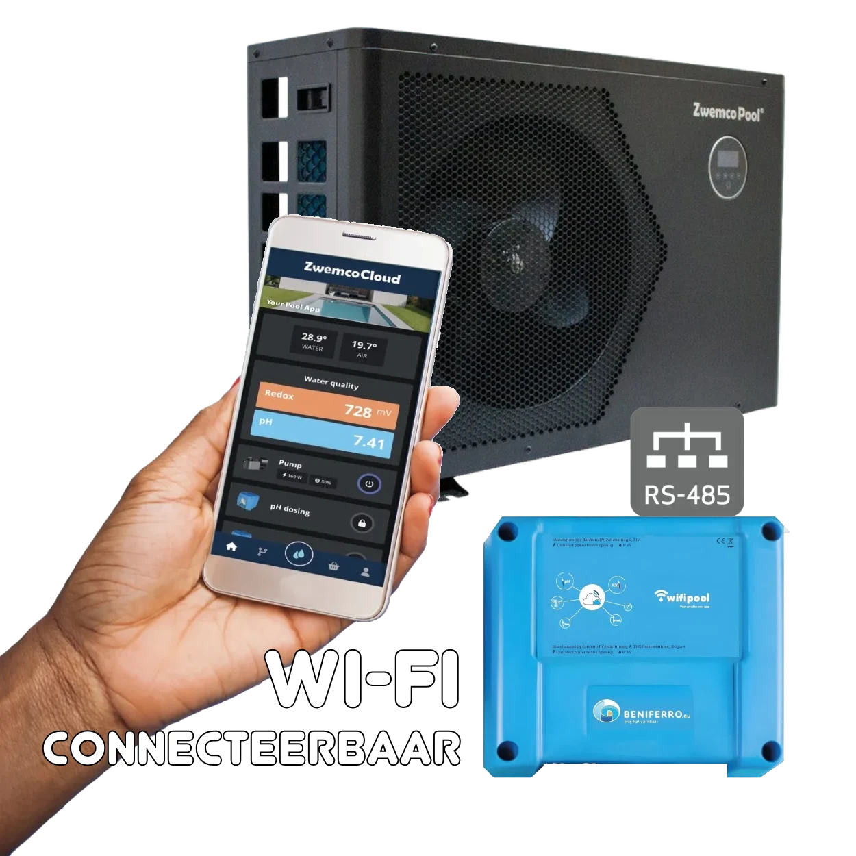Zwemco Pool varmepumpe inverter WiFiPOOL automation udvidelse