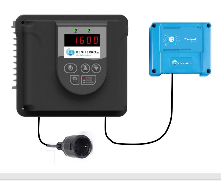 CONNECT PRO måle- og kontrolboks med Hastighedsregulatorer IP20 230V - 1,5 kW (2PK)