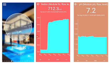 Klorgenerator HS formonteret i kasse med pH- og RX-regulering – svømmebassin op til 100 m ³