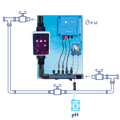 Plug and Play zoutwaterbehandeling Pool DUO installatieschema