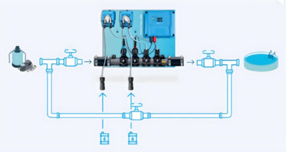 Doseringsapparat til flydende pH- og klorregulering – gør-det-selv-pakke til svømmebassiner fra 10 til 150 m ³