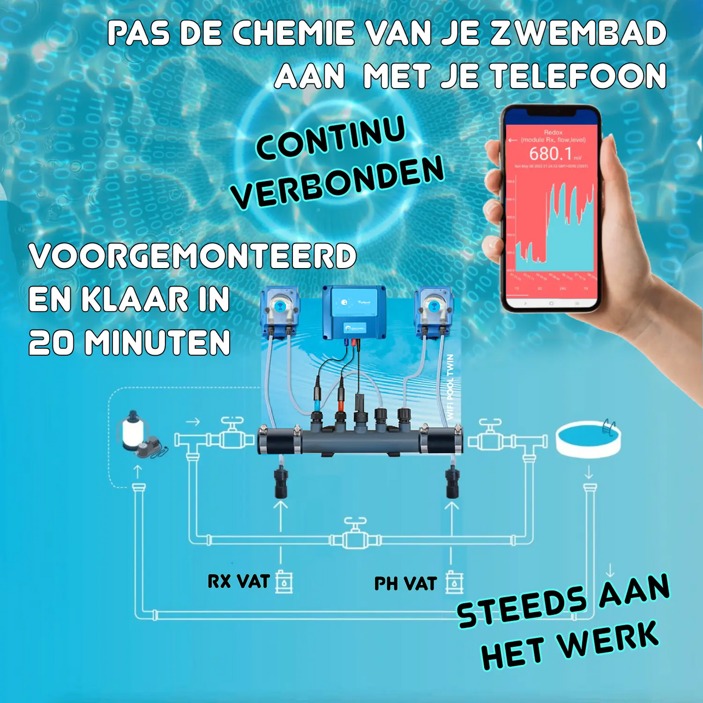 Doseapparat flydende pH- og klorregulering - formonteret på plade til svømmebassin fra 10 til 150 m ³