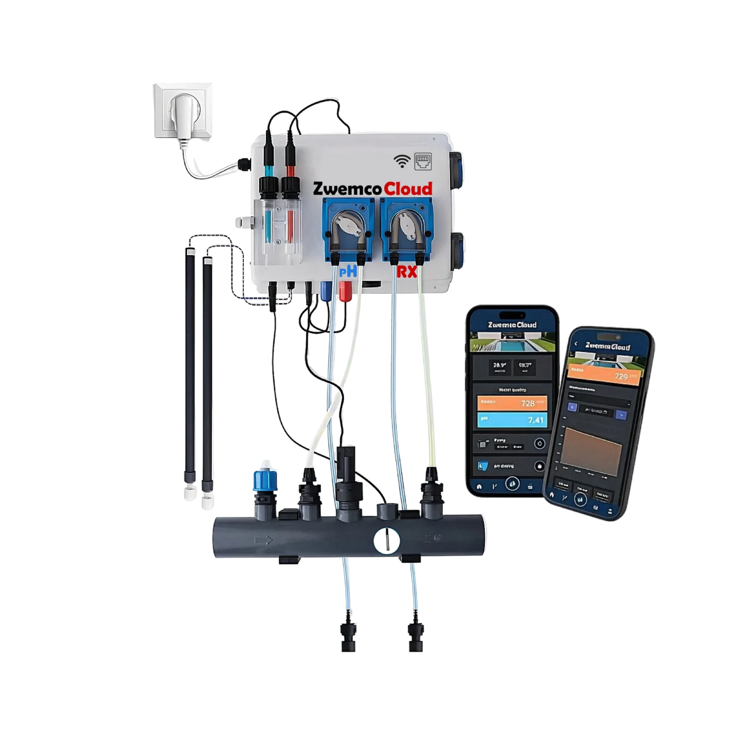 Pool Twin PRO ZwemcoCloud - flow-/niveaukontakt - 2 temp.sond., 2x 220V stik - pool op til 150m³